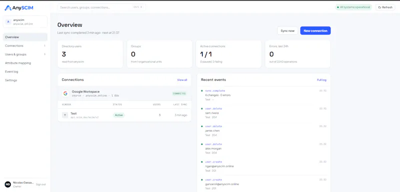 anyscim.com screenshot 1