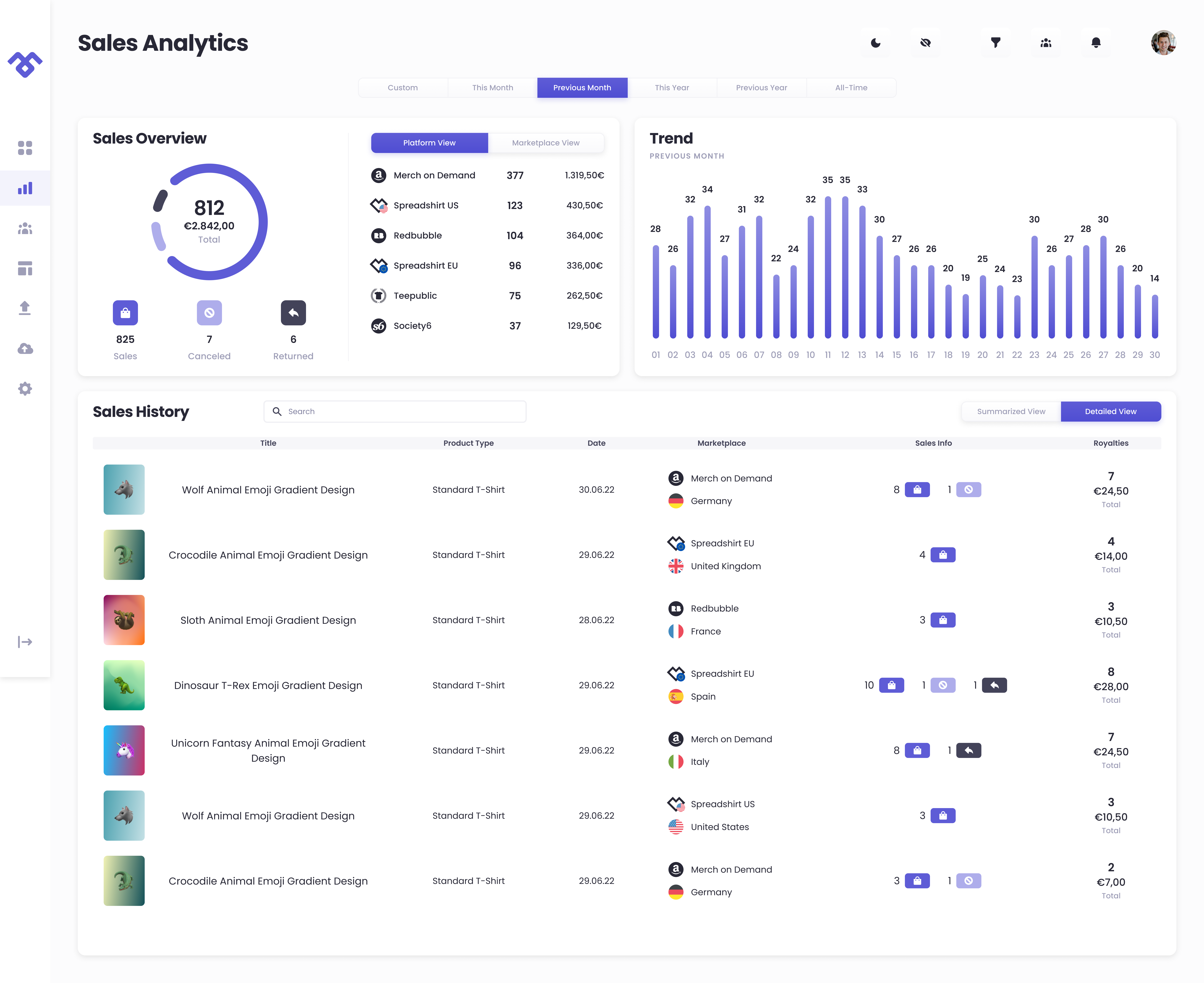 Podsuite media 4