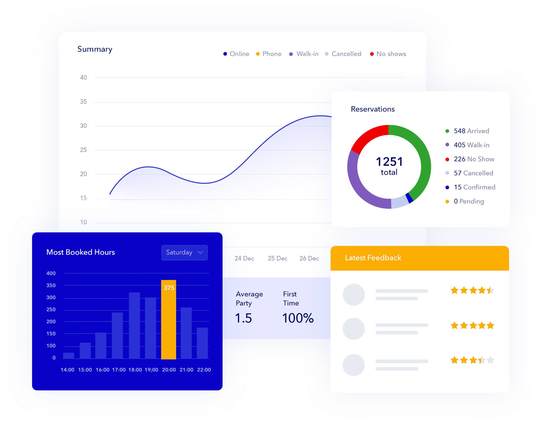 Tablein gallery image