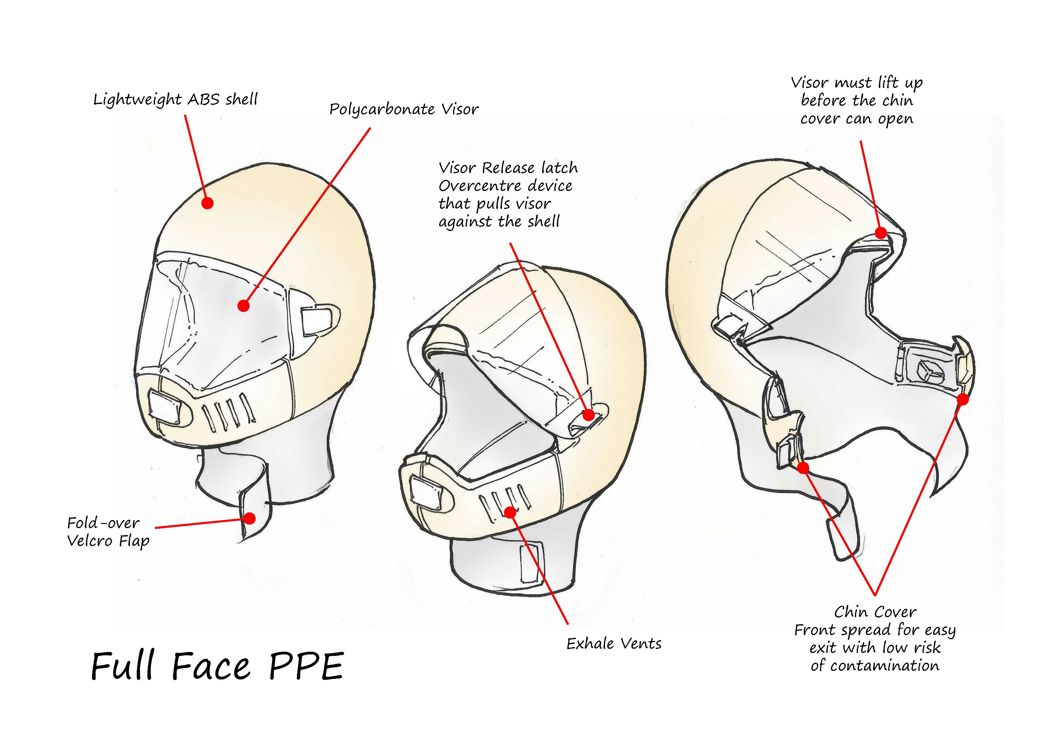 hyperLid: lightest designer PPE helmet gallery image