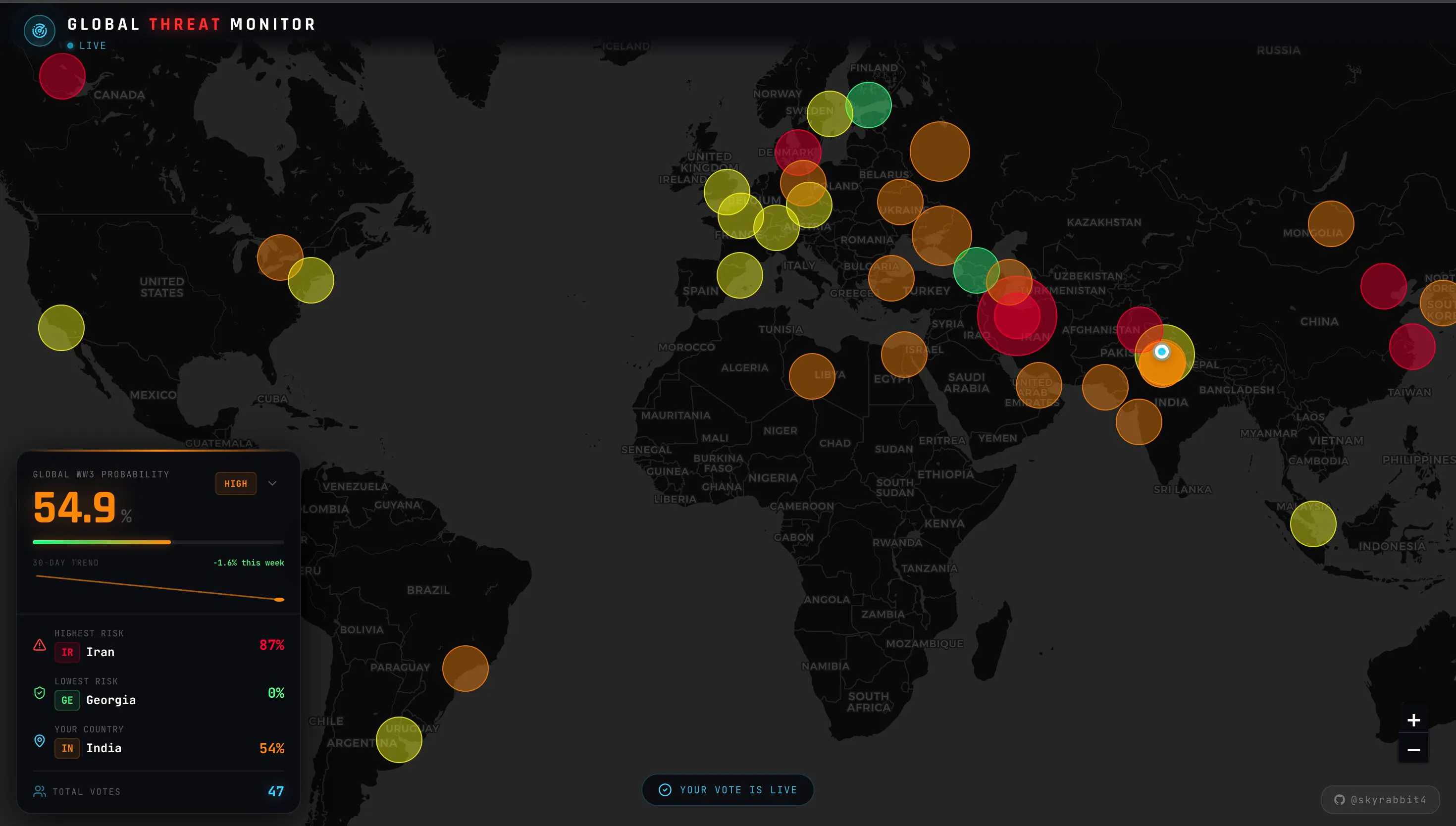 Global Threat Monitor のプロダクトバナー