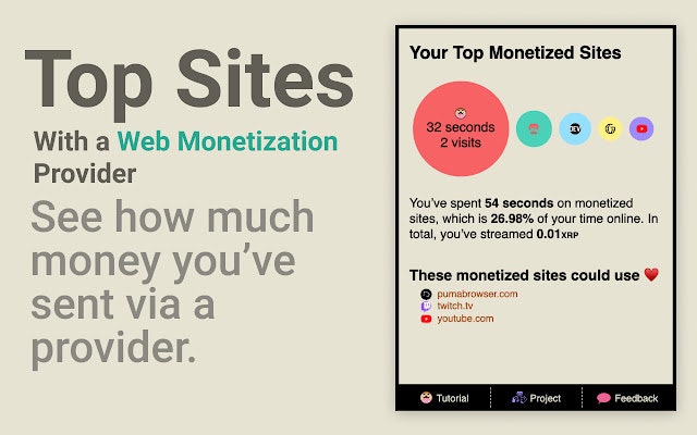 The Akita Project gallery image