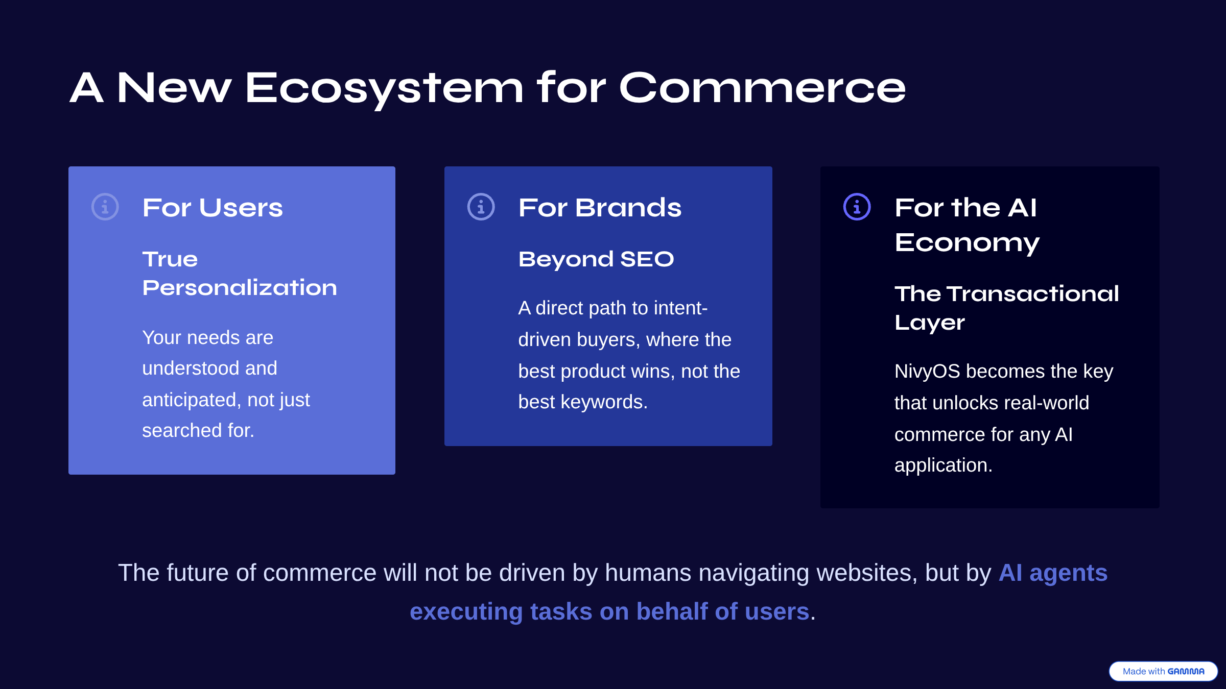 Média Nivy - Le premier système d'exploitation agentique du monde pour le commerce 6