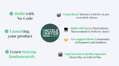 No-Code miniAccelerator gallery image