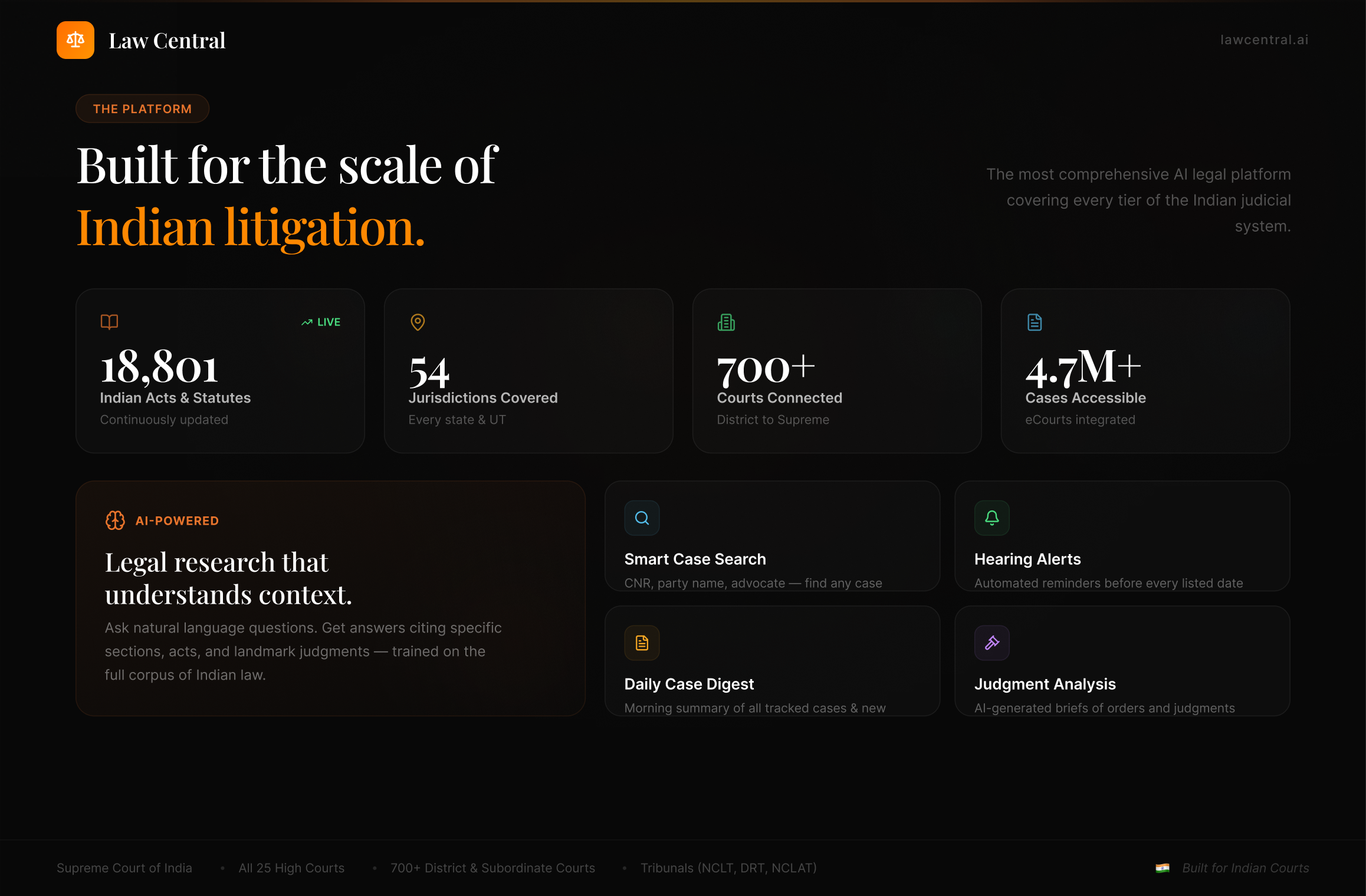 LawCentral AI gallery image