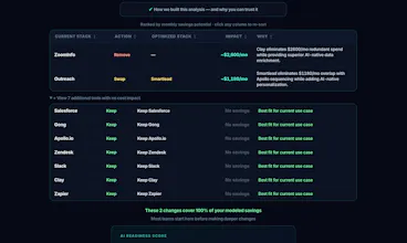 StackSwap gallery image