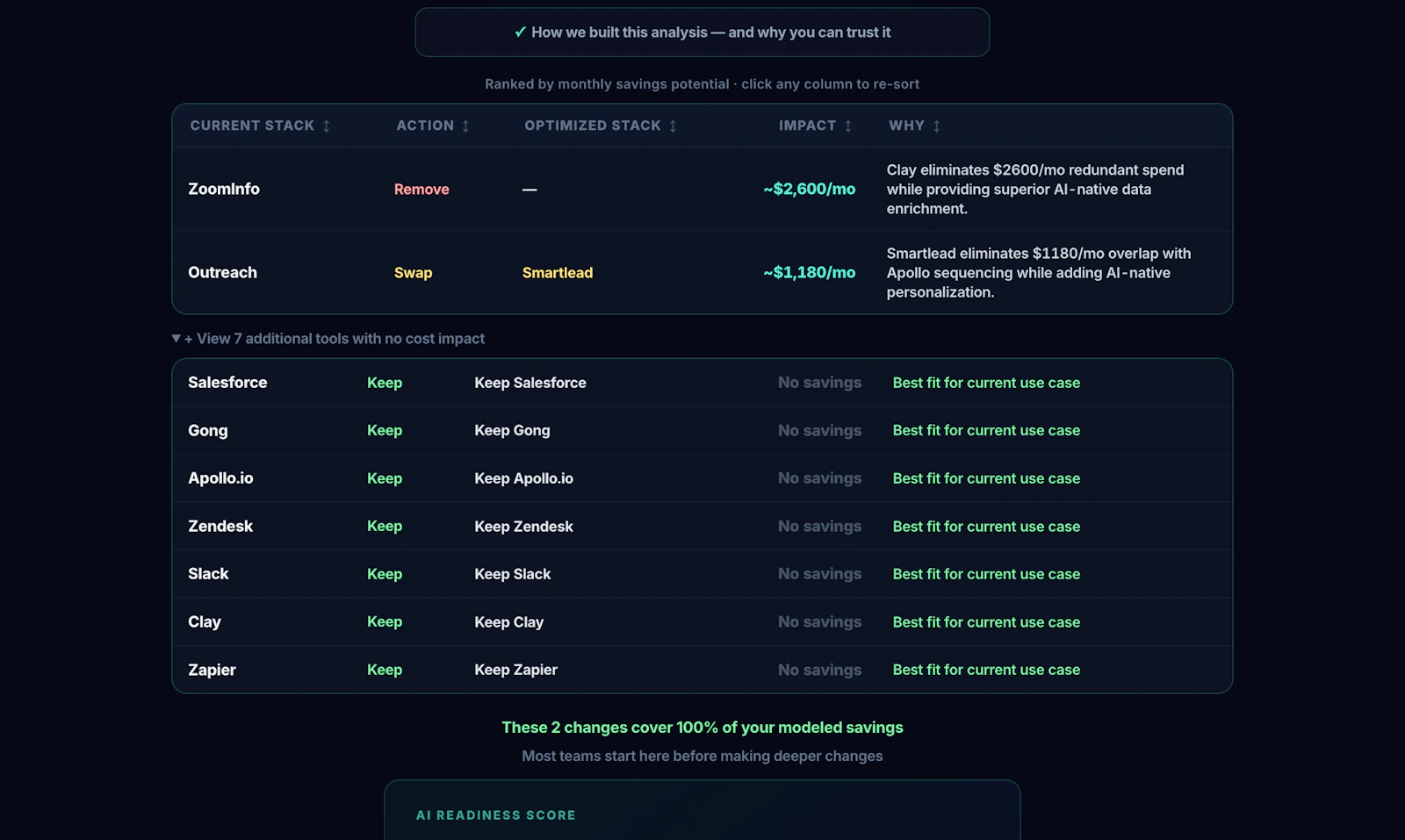 StackSwap screenshot 5