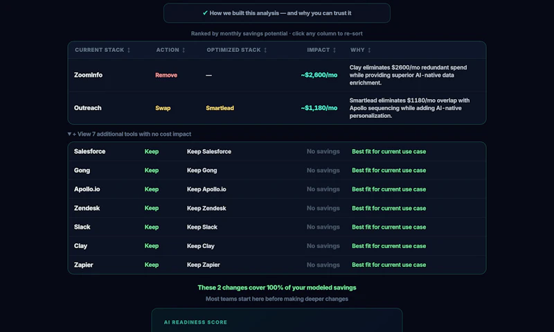 StackSwap screenshot 5