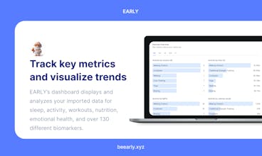 EARLY Longevity gallery image
