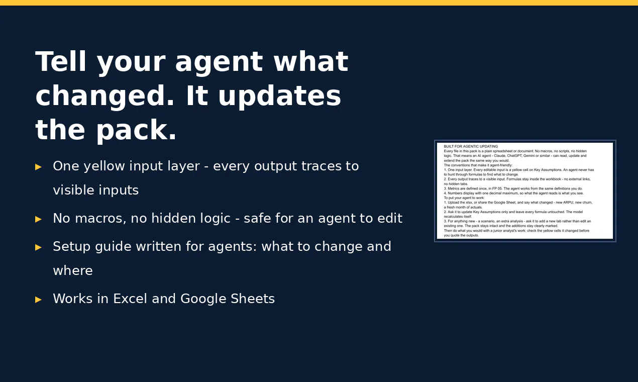 Startup Finance Pack 截图 3