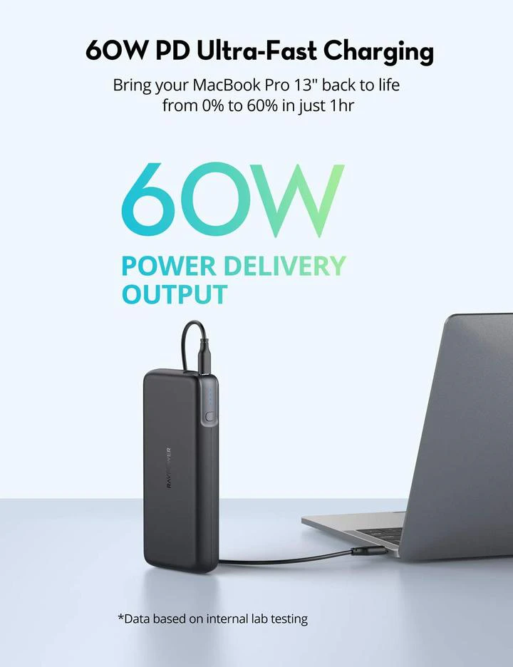 PD  20000mAh 60W 2-Port Power Bank