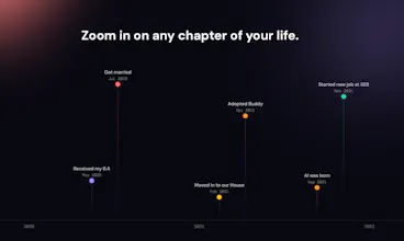 Lifeline — Your life on one timeline gallery image