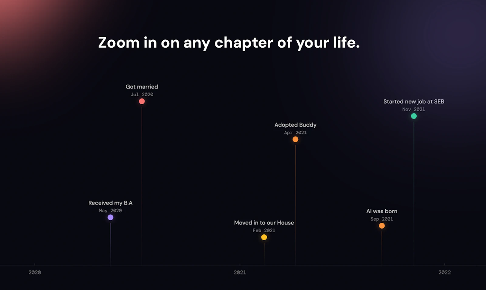 Lifeline — Your life on one timeline screenshot 1