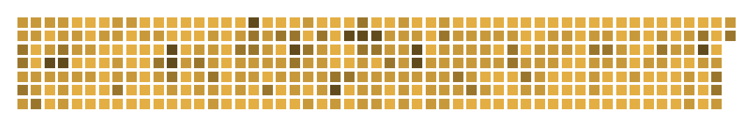 Mídia 1 de Commitbee
