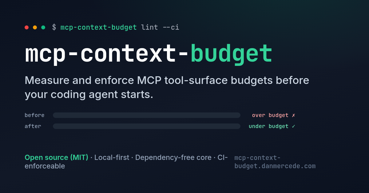 MCP Context Budget gallery image