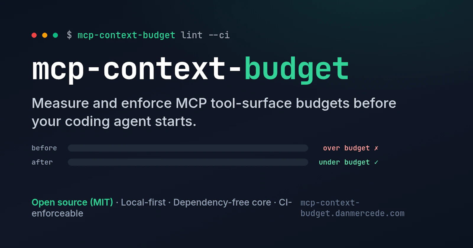 MCP Context Budget screenshot 1