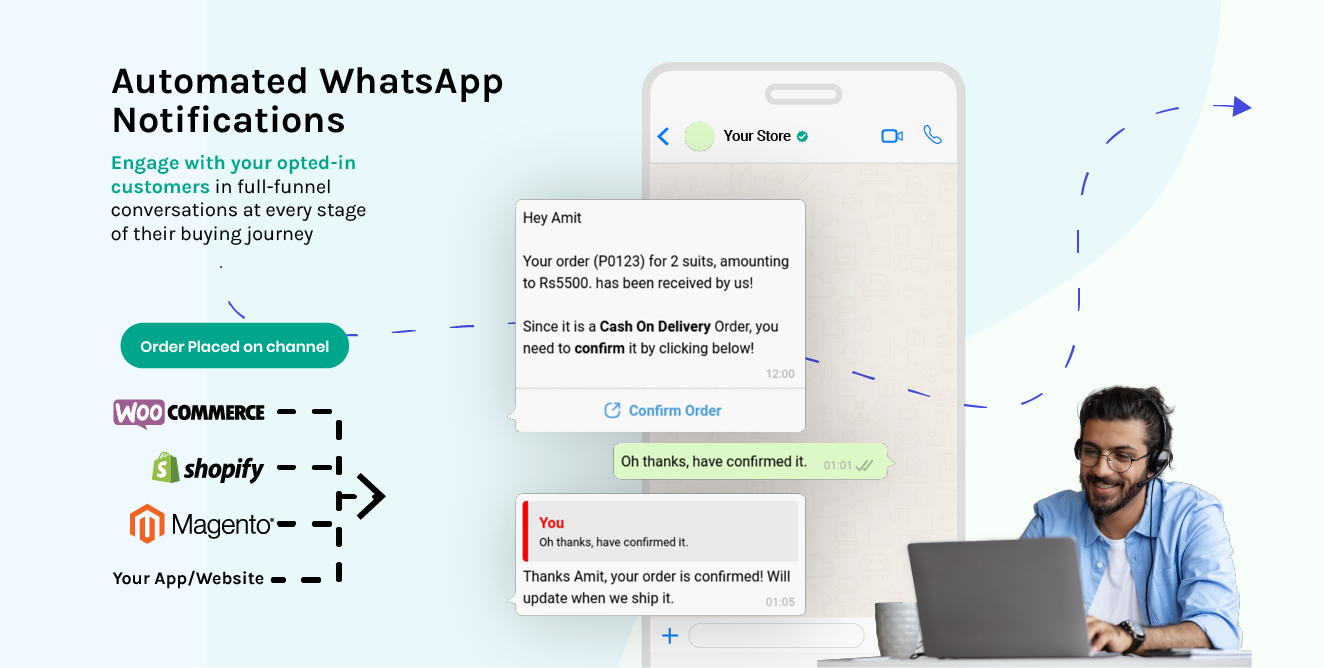 Interakt gallery image