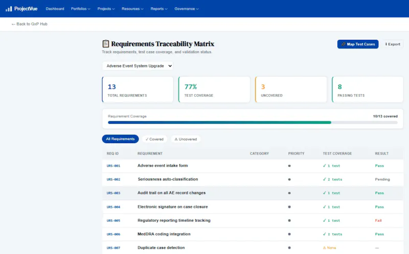 ProjectVue  screenshot 3