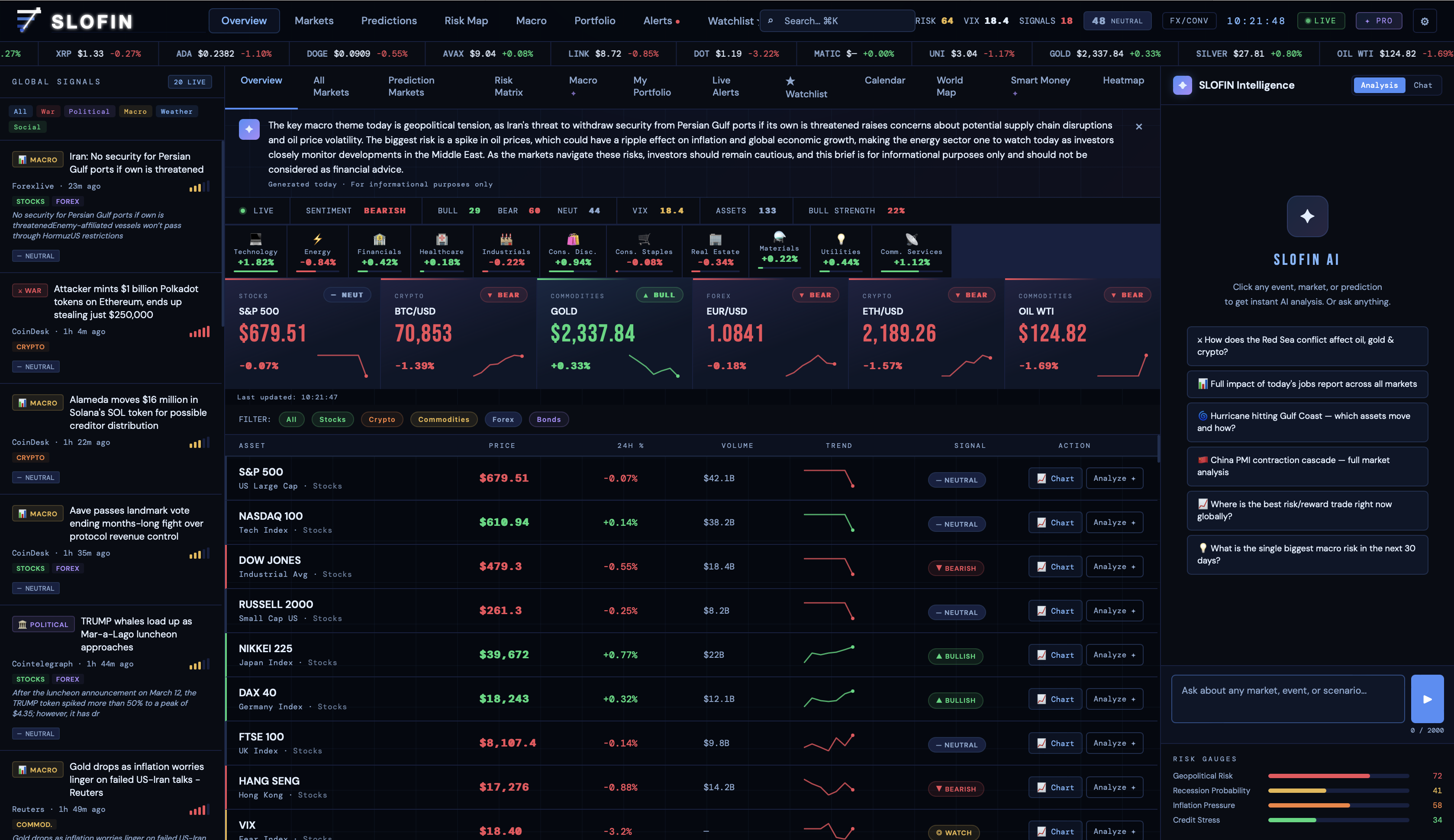 SLOFIN gallery image