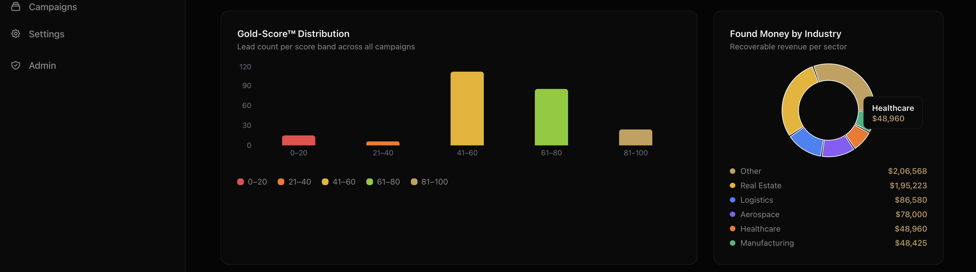 Meytchi AI gallery image
