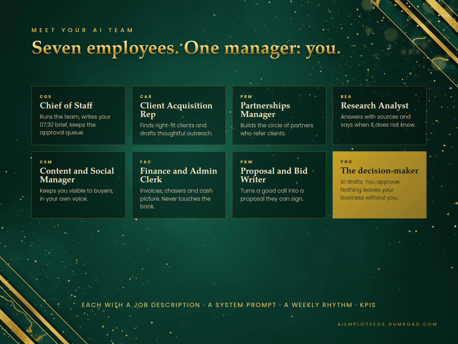AI Employee OS gallery image