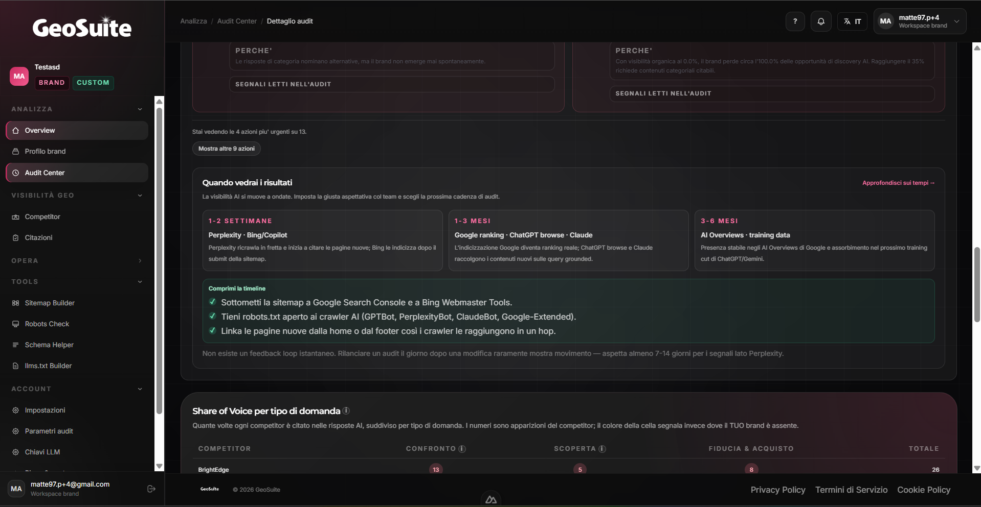 GeoSuite gallery image
