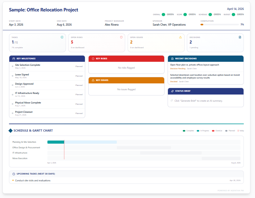 Thinktegrate gallery image