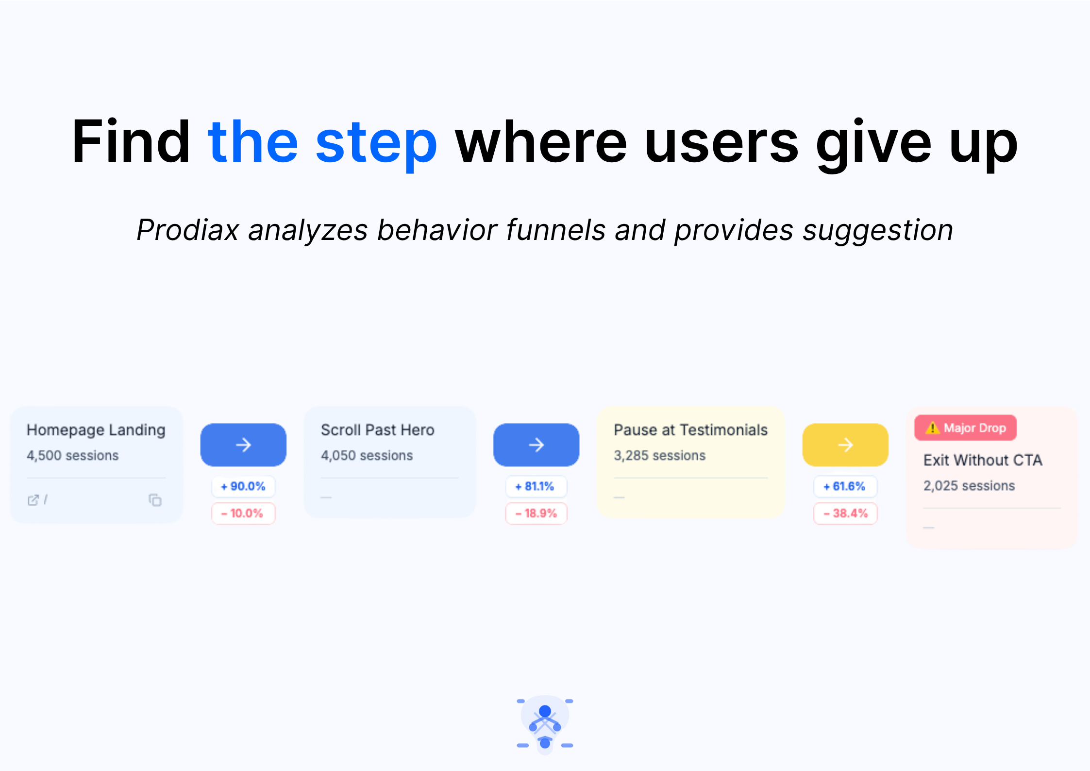 Prodiax - Screenshot 3 preview