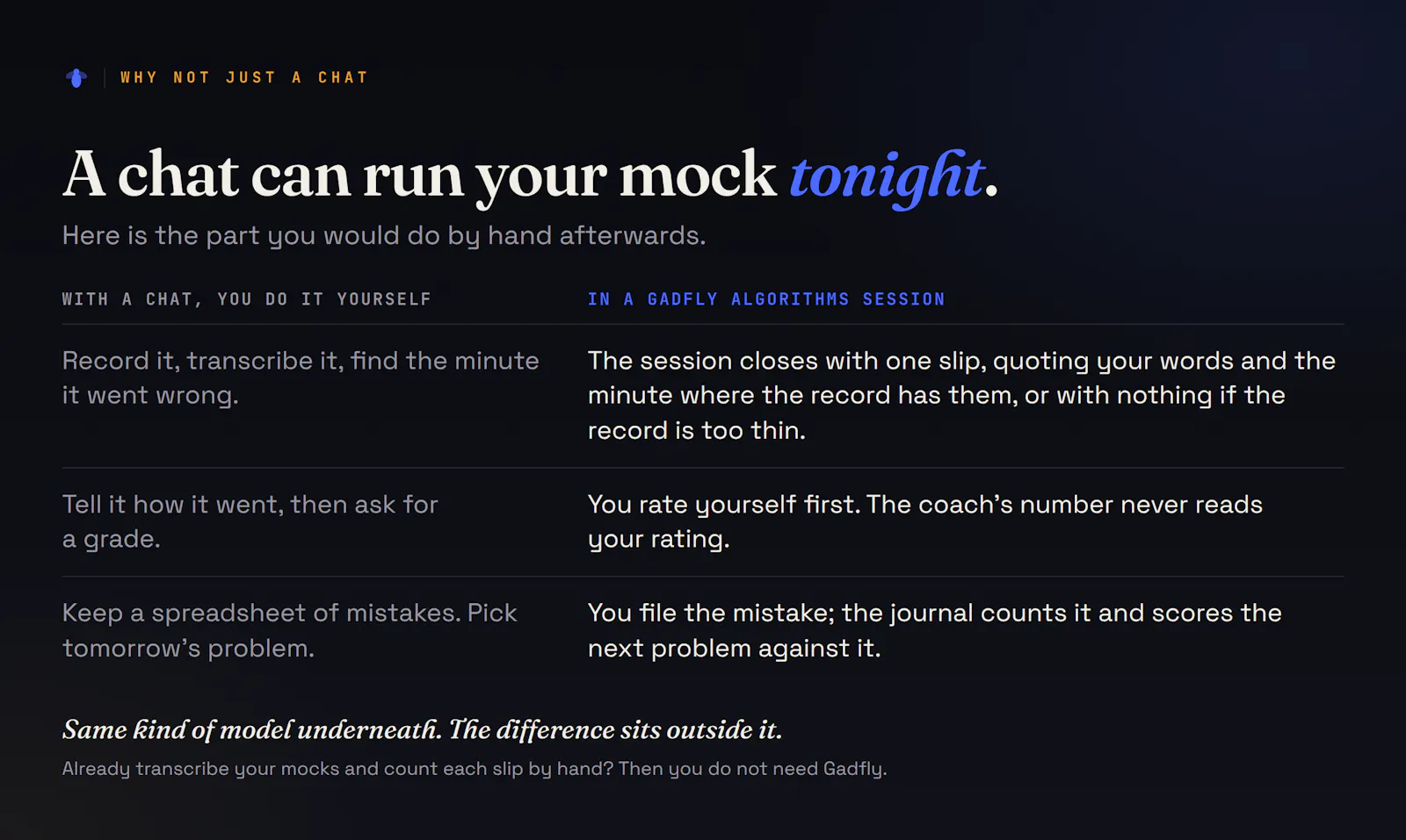 Gadfly screenshot 8