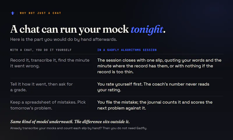 Gadfly screenshot 8