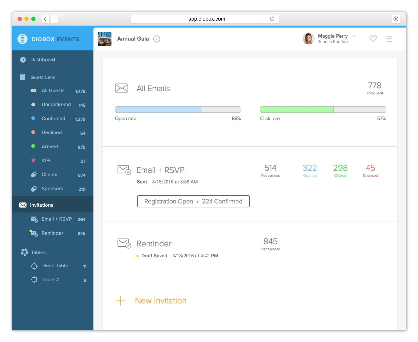Diobox gallery image