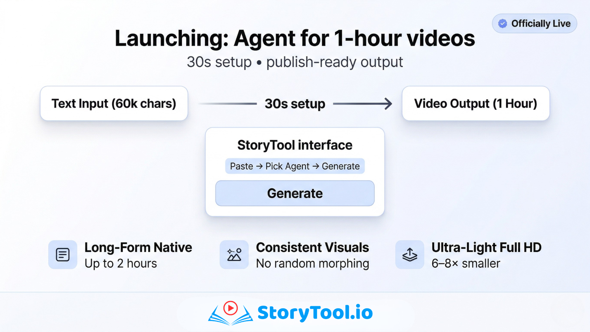 Storytool.io gallery image