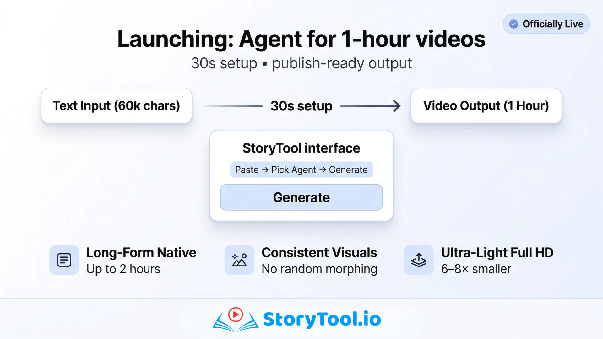 Storytool.io 项目横幅