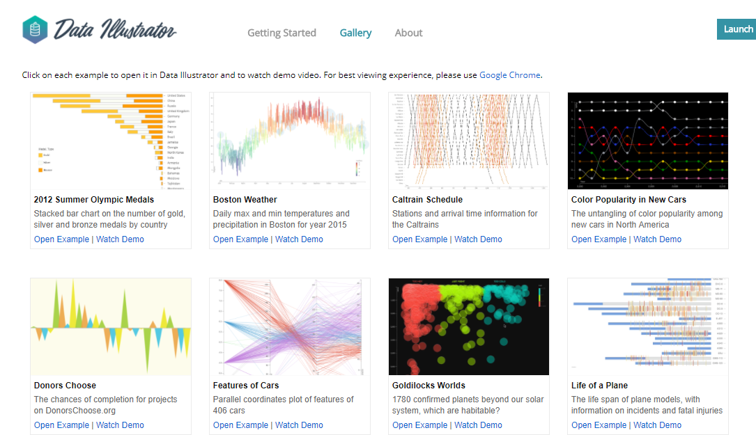 Data Illustrator gallery image