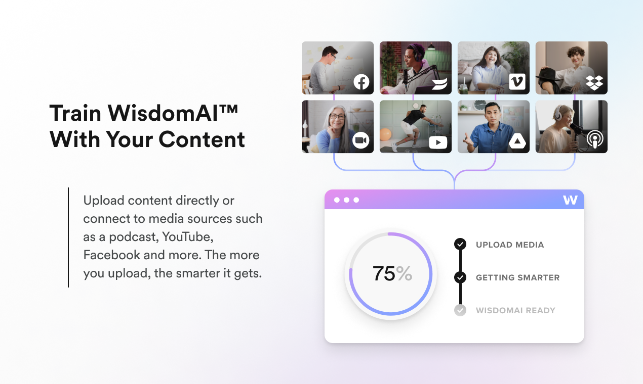 Searchie의 Wisdomai media 2