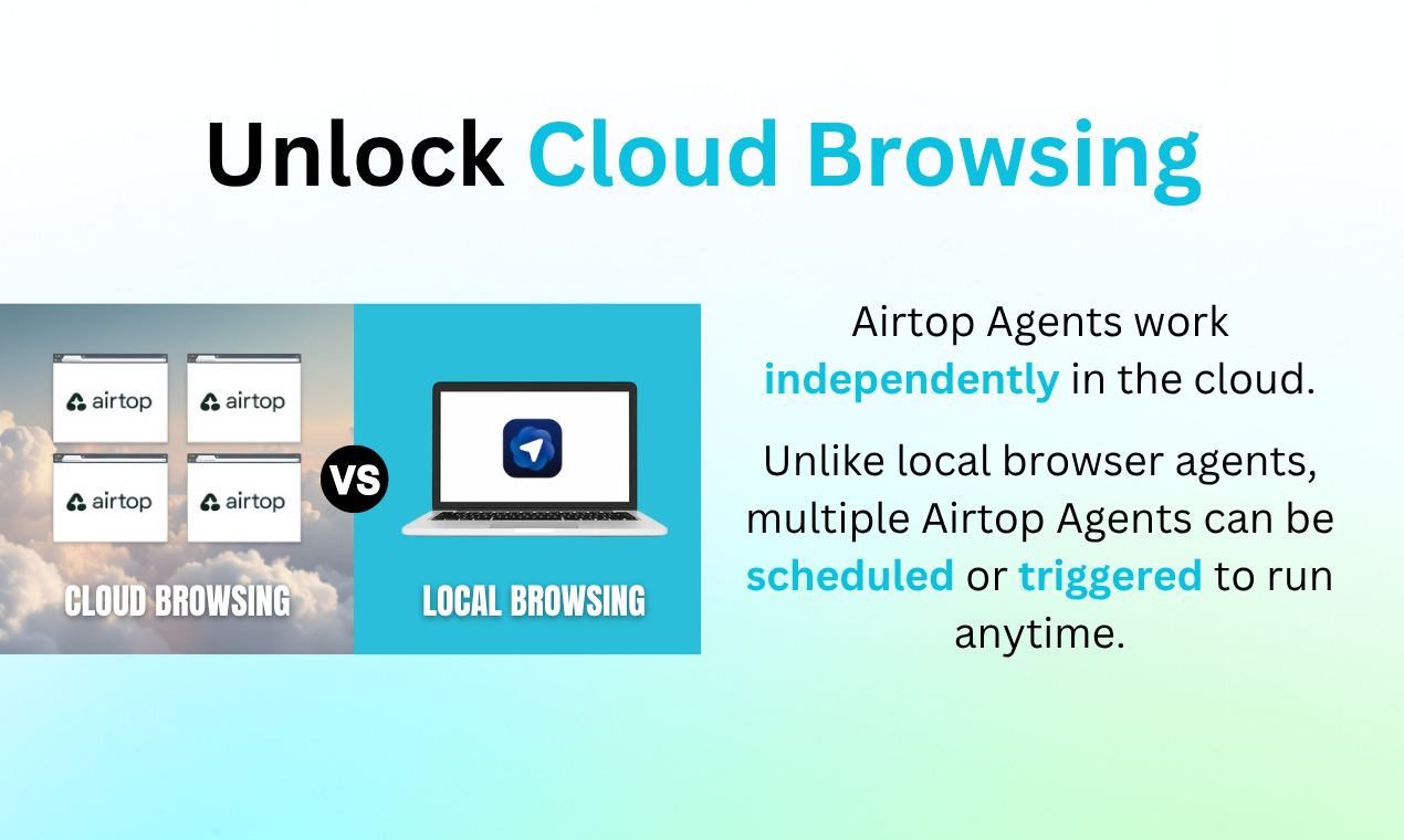 Airtop Agents gallery image