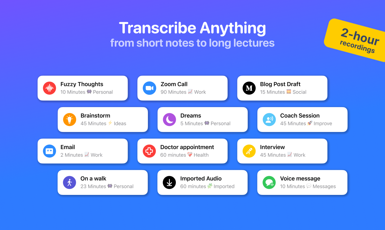 VoicePen - AI Note Taker gallery image