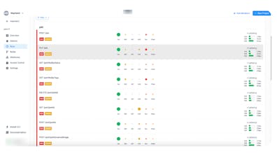 Mayhem Security gallery image