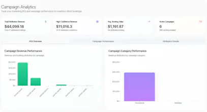 AI-powered marketing automation gallery image