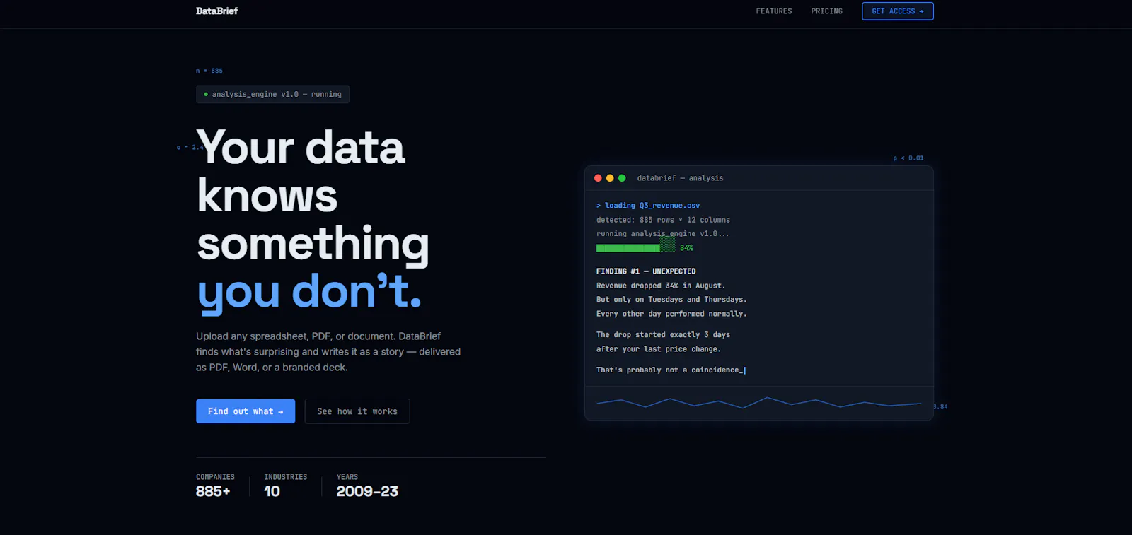 DataBrief screenshot 2