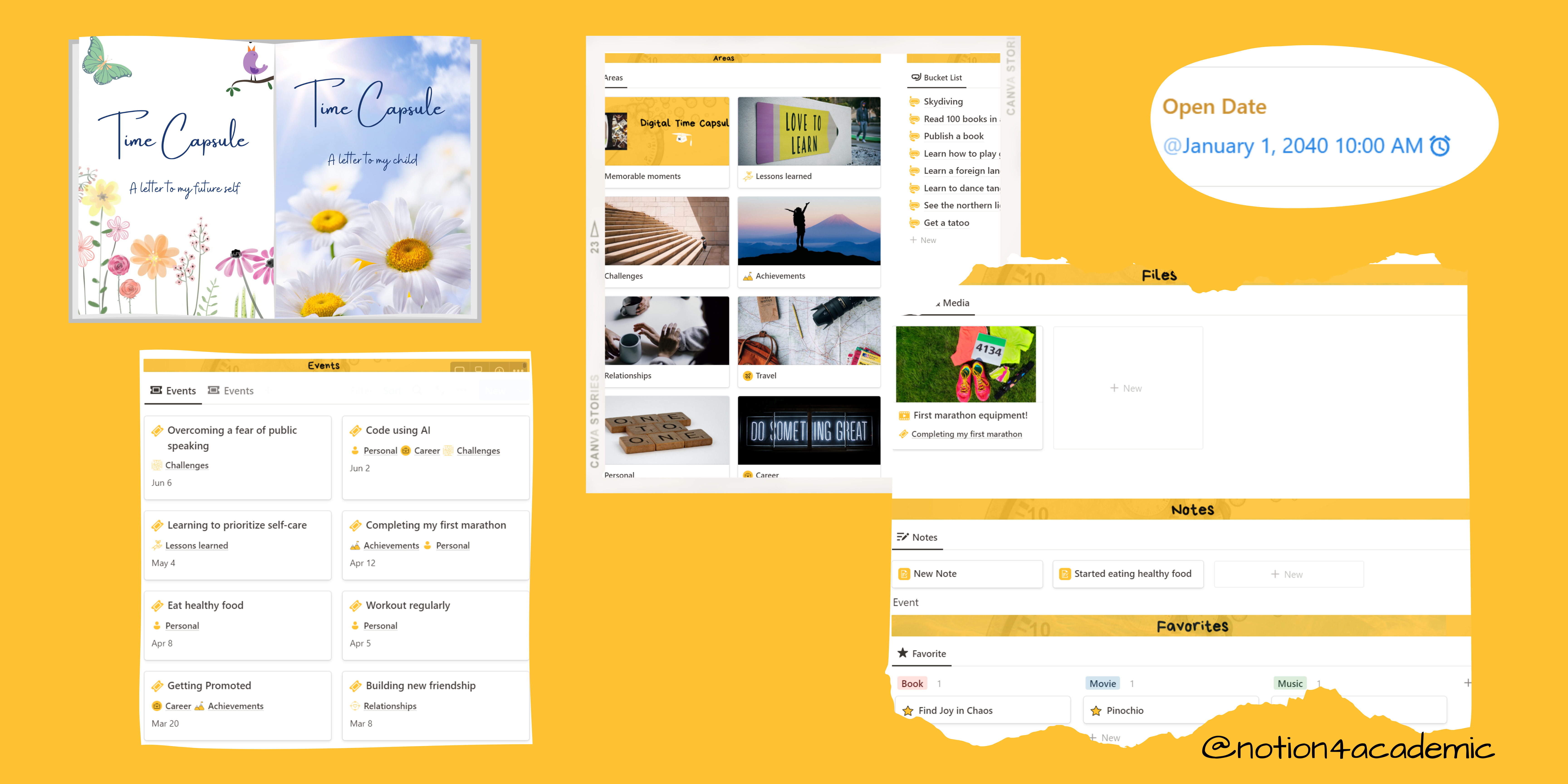Digital Time Capsule media 3