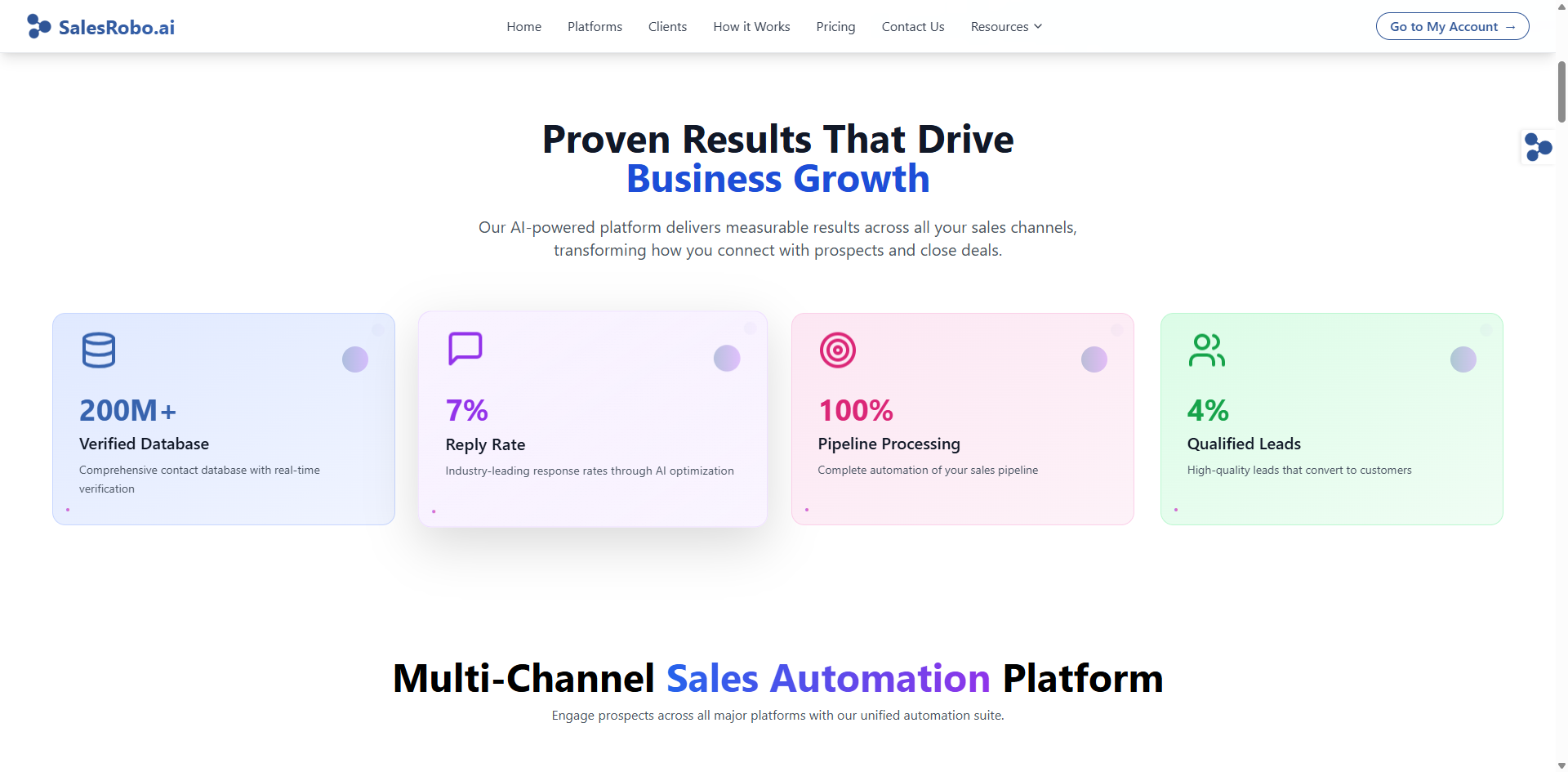 SalesRobo.ai gallery image