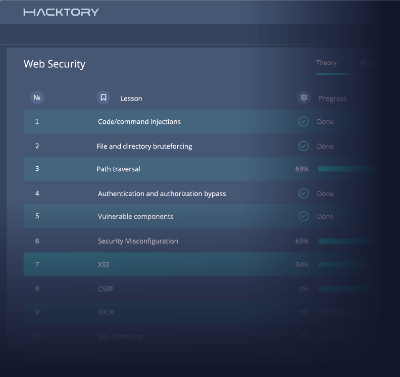 Hacktory  gallery image