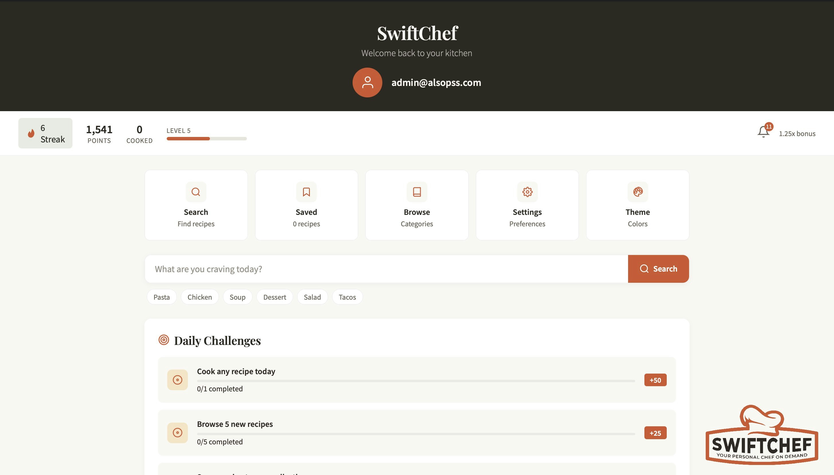 SwiftChef v2 - Main product screenshot demonstrating key features and user interface