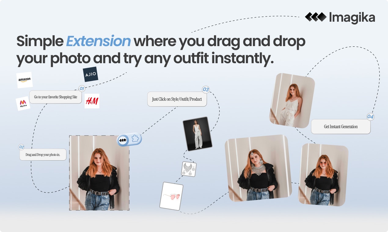 Imagika gallery image