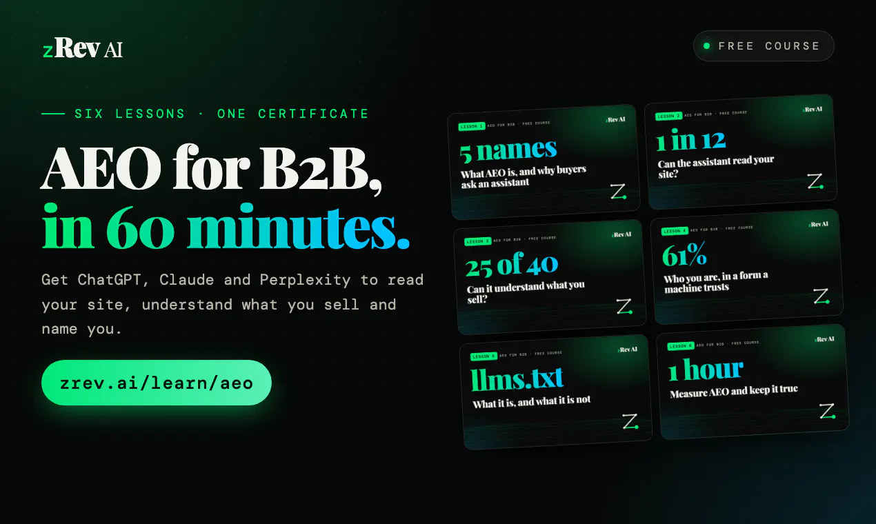 AEO for B2B by zRev AI gallery image