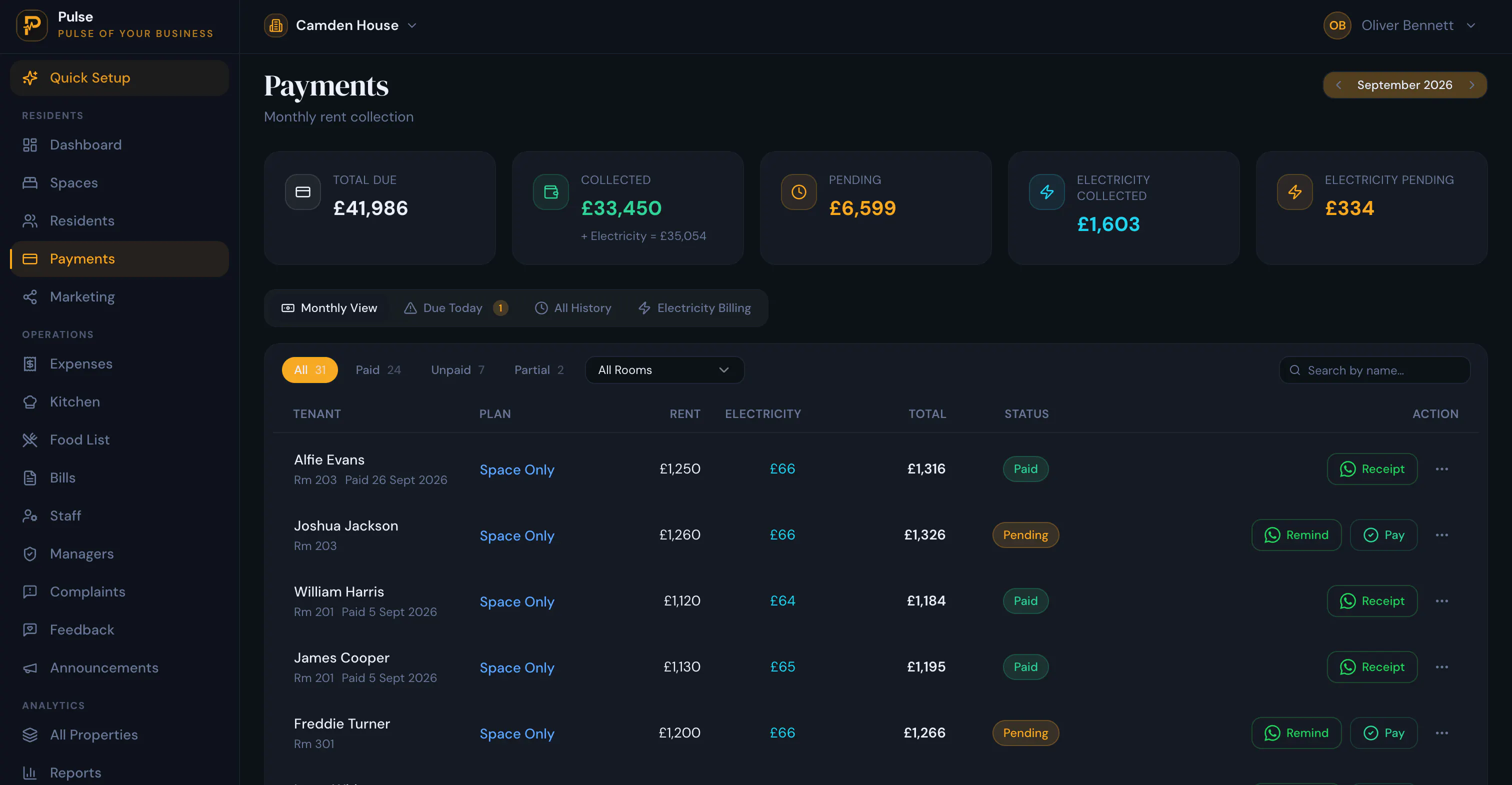 PulseHub | HMO, Co-Living & Hostels gallery image
