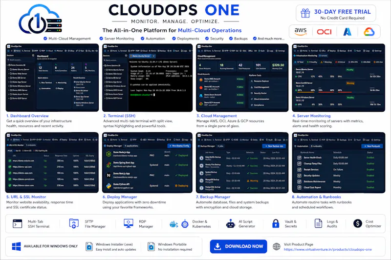 Cloudops-one screenshot 2