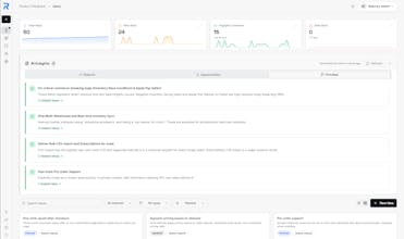 Product Feedback & Public Roadmaps gallery image