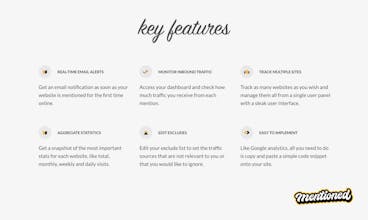 Mentioned 2.0 gallery image